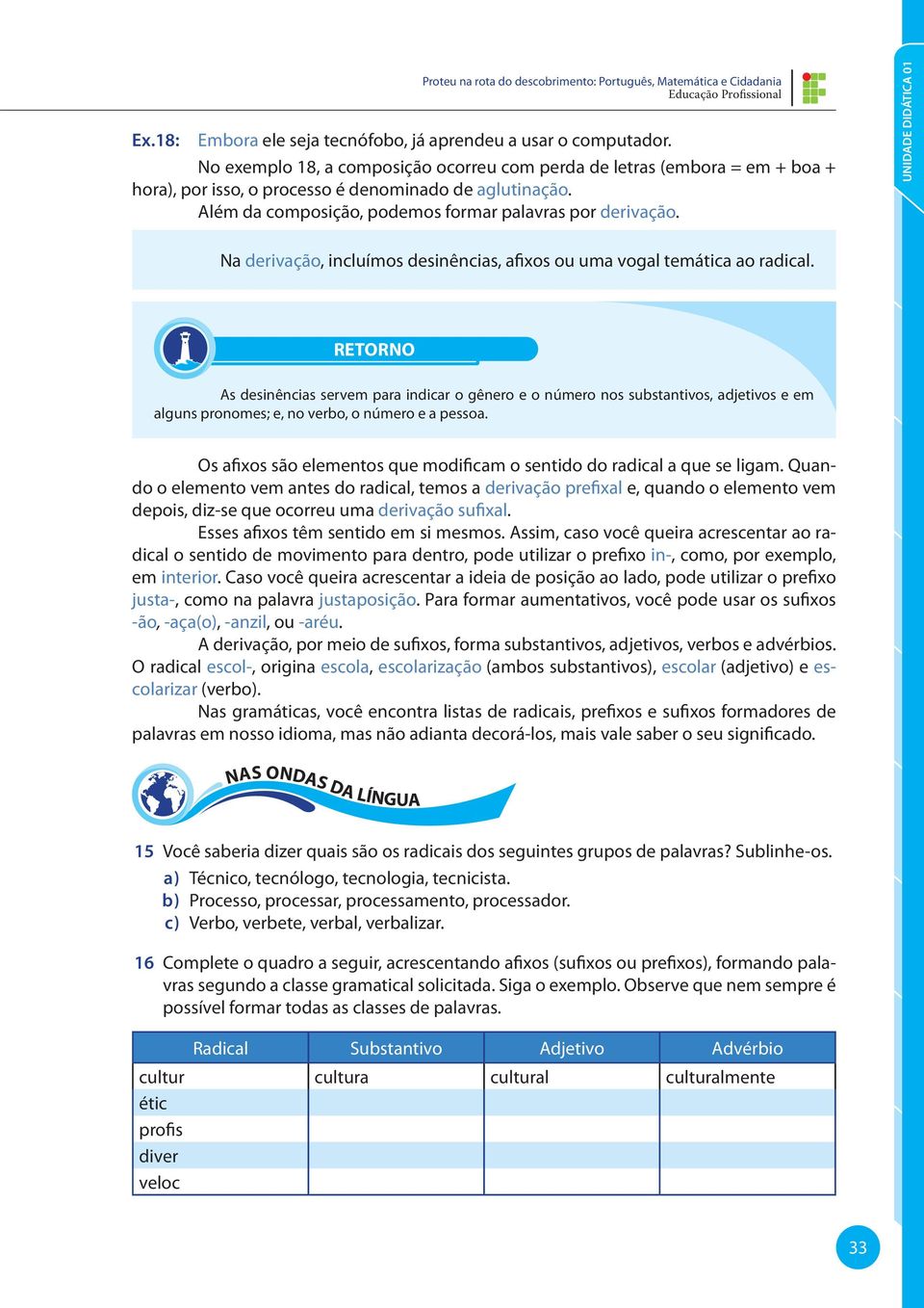 UNIDADE DIDÁTICA 01 Na derivação, incluímos desinências, afixos ou uma vogal temática ao radical.