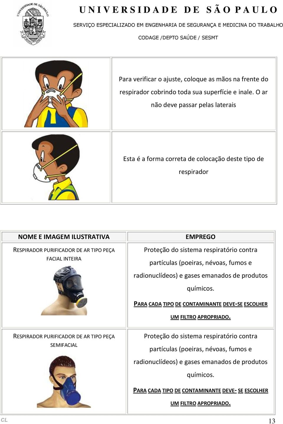 Proteção do sistema respiratório contra partículas (poeiras, névoas, fumos e radionuclídeos) e gases emanados de produtos químicos.