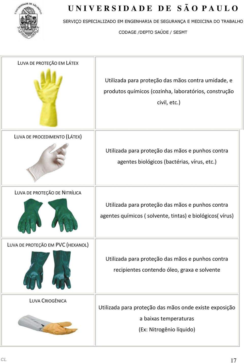 ) LUVA DE PROTEÇÃO DE NITRÍLICA Utilizada para proteção das mãos e punhos contra agentes químicos ( solvente, tintas) e biológicos( vírus) LUVA DE PROTEÇÃO EM PVC