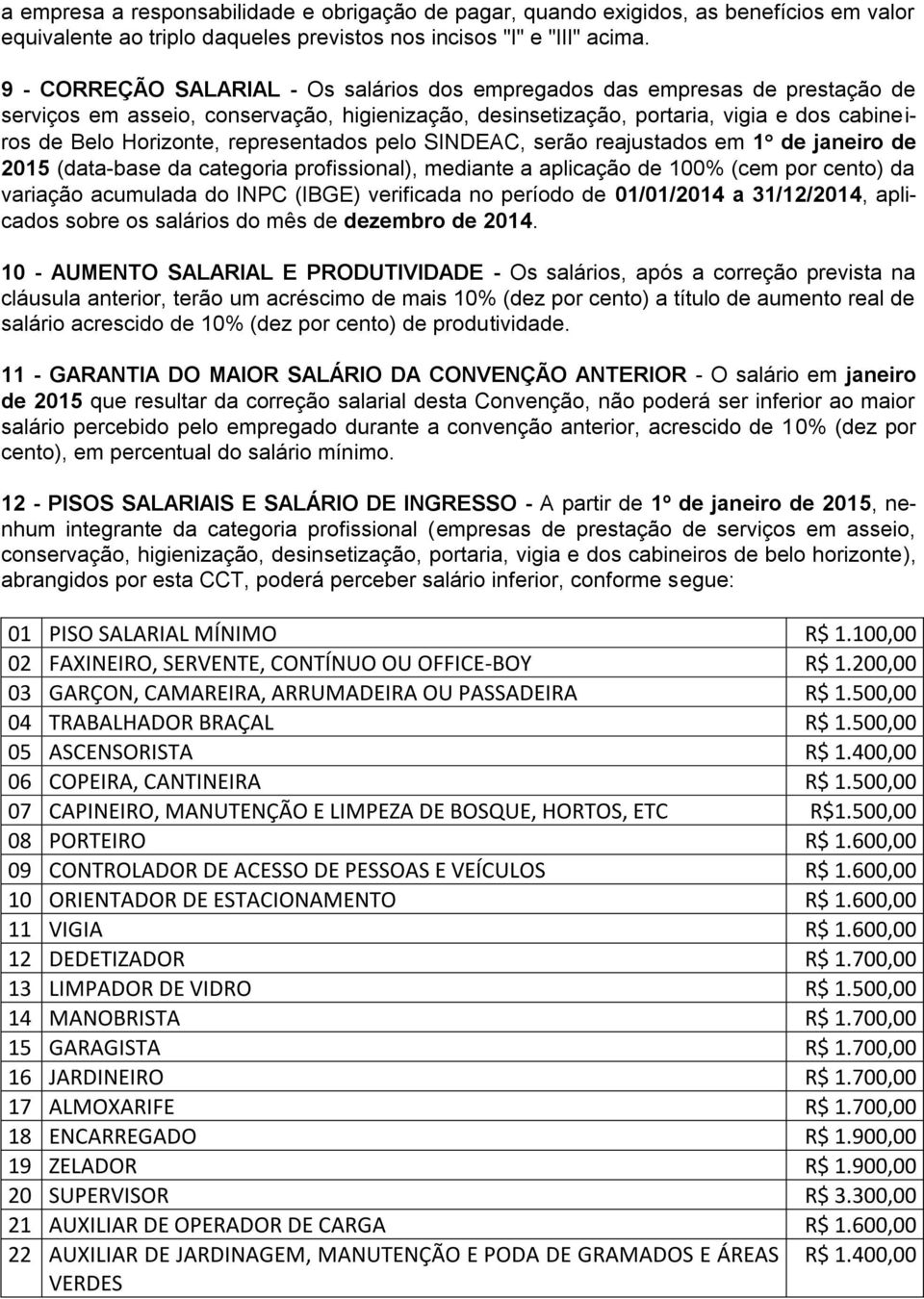 representados pelo SINDEAC, serão reajustados em 1 de janeiro de 2015 (data-base da categoria profissional), mediante a aplicação de 100% (cem por cento) da variação acumulada do INPC (IBGE)