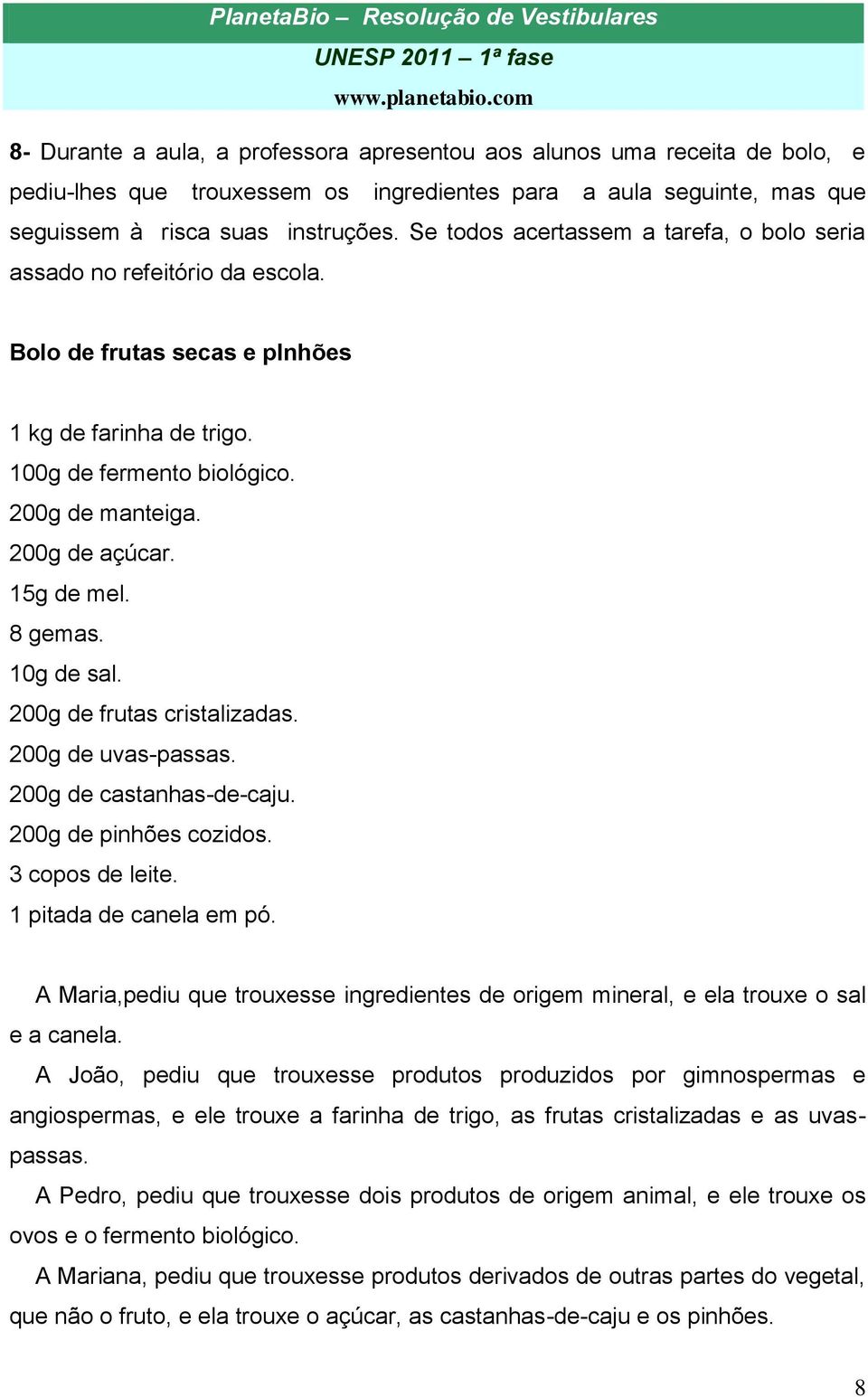 15g de mel. 8 gemas. 10g de sal. 200g de frutas cristalizadas. 200g de uvas-passas. 200g de castanhas-de-caju. 200g de pinhões cozidos. 3 copos de leite. 1 pitada de canela em pó.