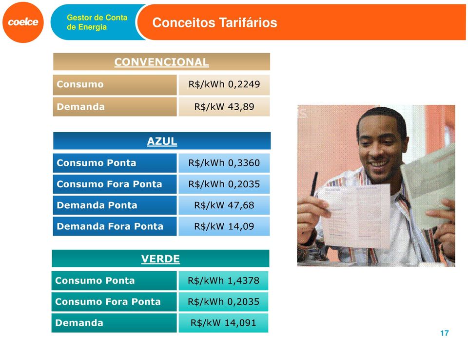 Demanda Ponta R$/kW 47,68 Demanda Fora Ponta R$/kW 14,09 VERDE Consumo