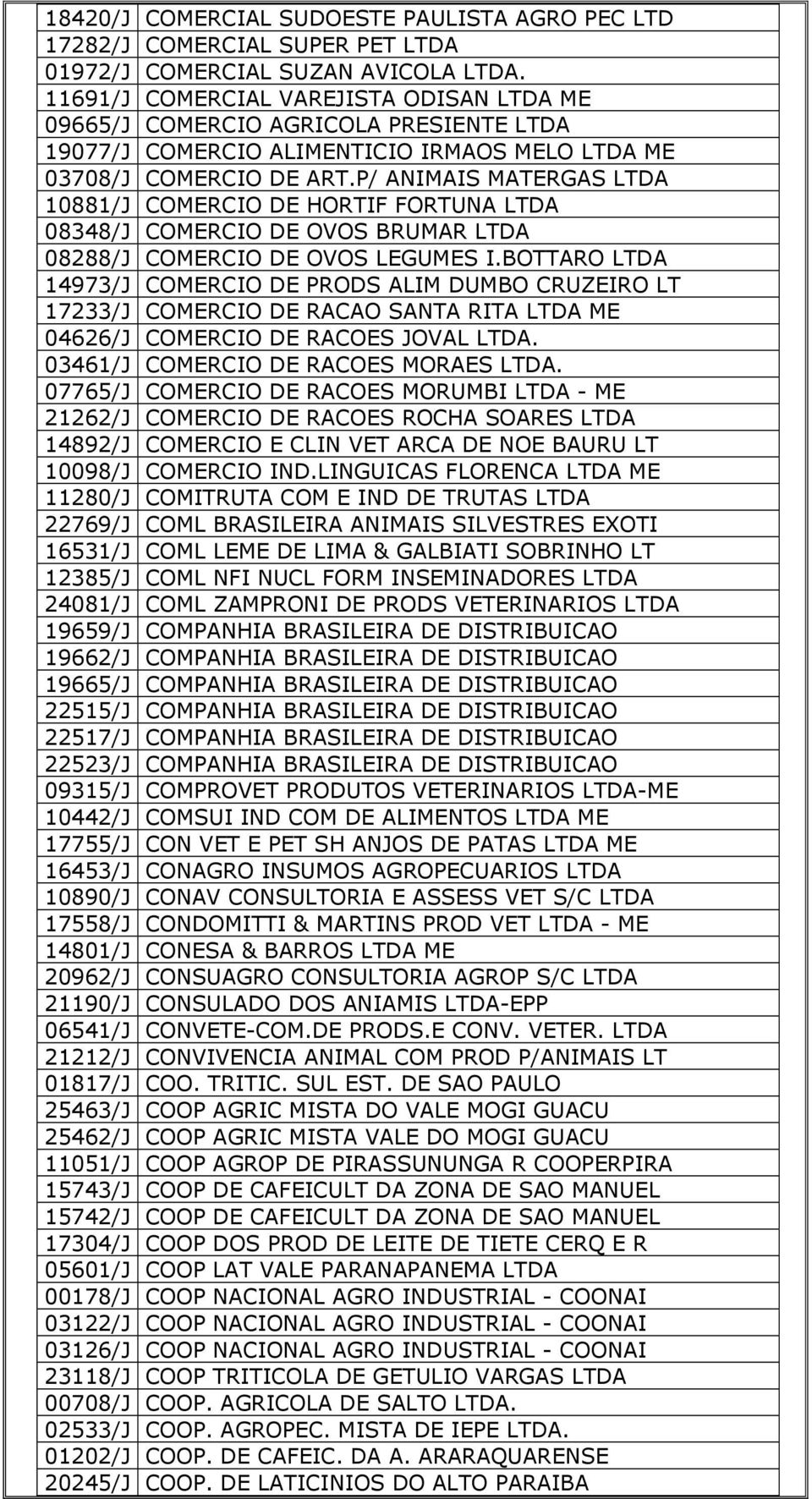 P/ ANIMAIS MATERGAS LTDA 10881/J COMERCIO DE HORTIF FORTUNA LTDA 08348/J COMERCIO DE OVOS BRUMAR LTDA 08288/J COMERCIO DE OVOS LEGUMES I.