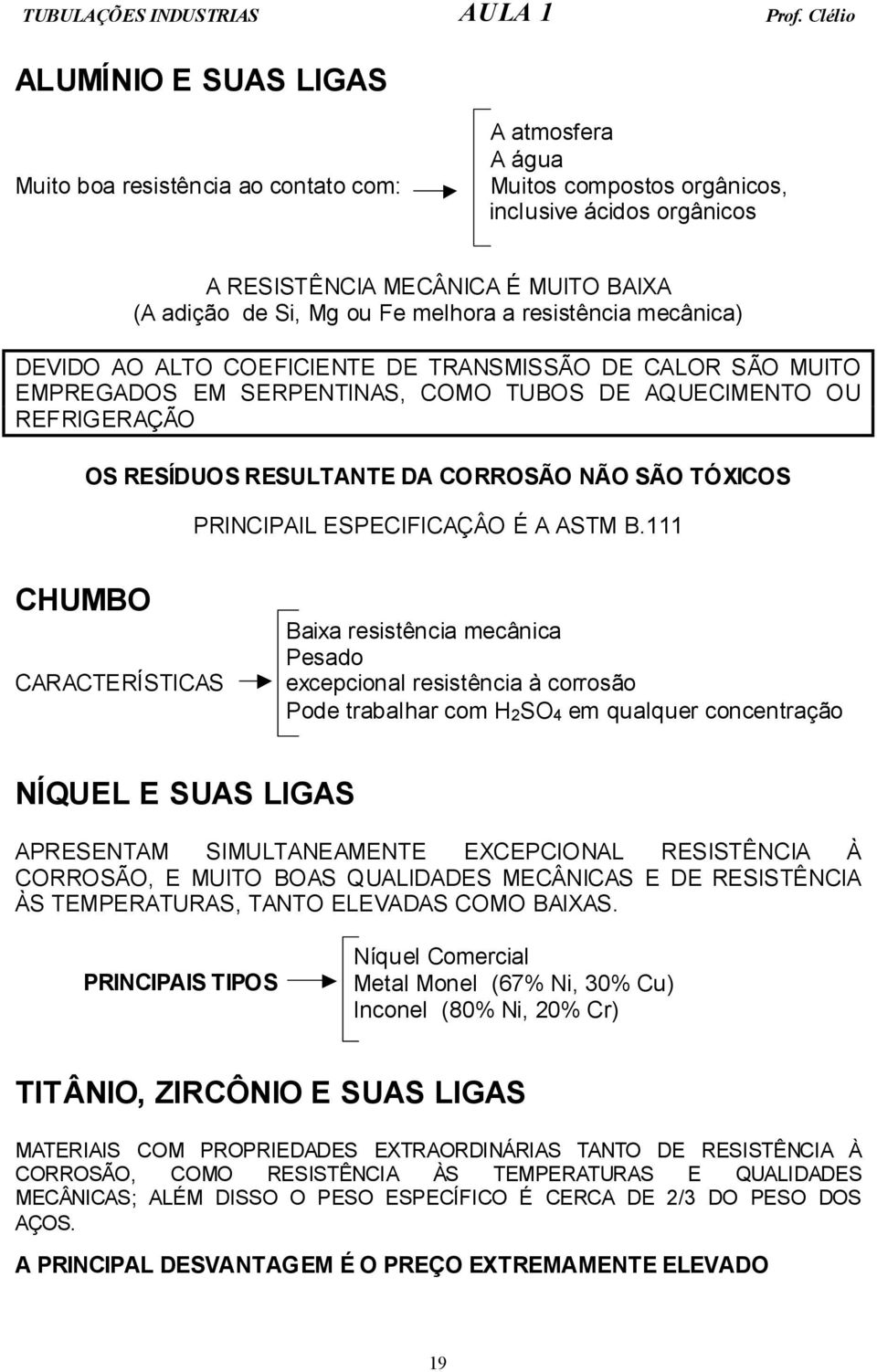 ou Fe melhora a resistência mecânica) DEVIDO AO ALTO COEFICIENTE DE TRANSMISSÃO DE CALOR SÃO MUITO EMPREGADOS EM SERPENTINAS, COMO TUBOS DE AQUECIMENTO OU REFRIGERAÇÃO OS RESÍDUOS RESULTANTE DA