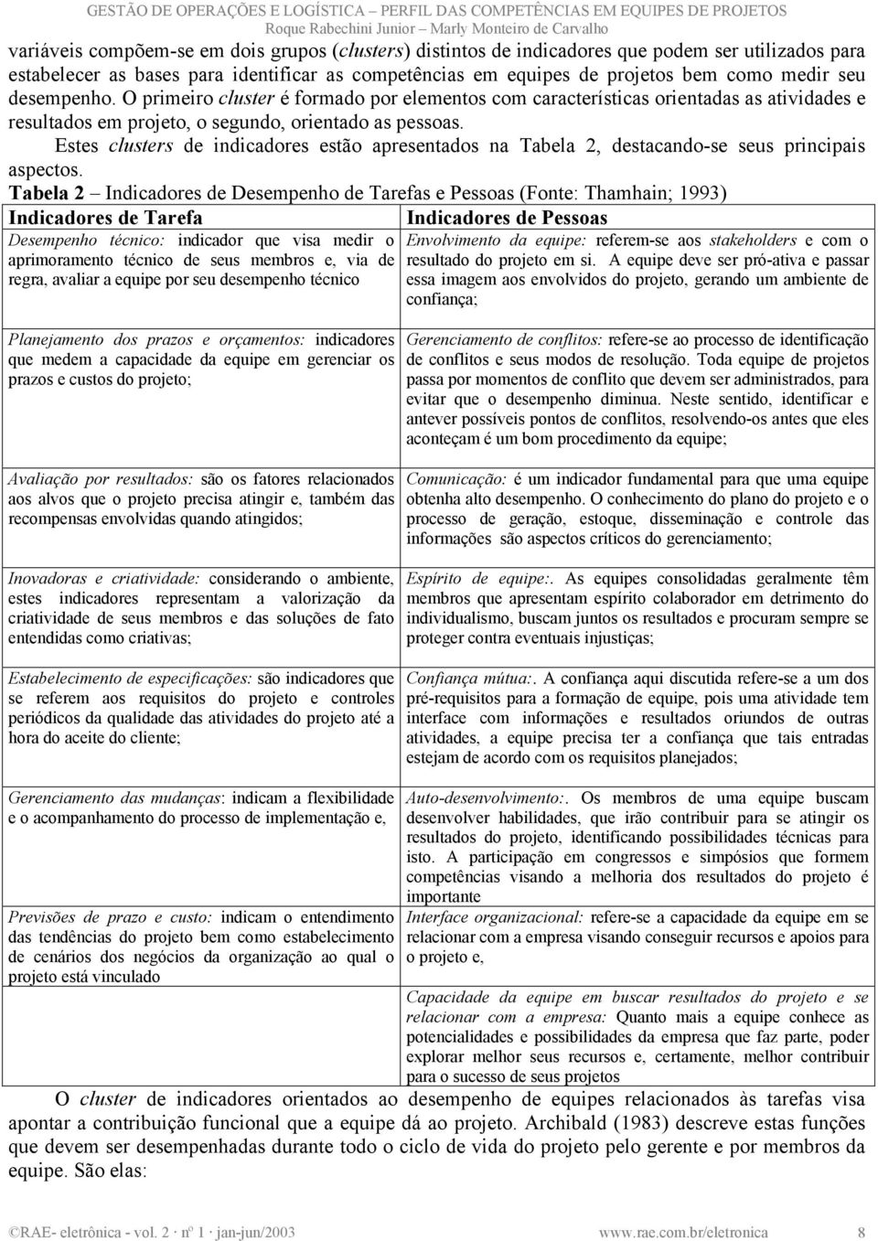 Estes clusters de indicadores estão apresentados na Tabela 2, destacando-se seus principais aspectos.