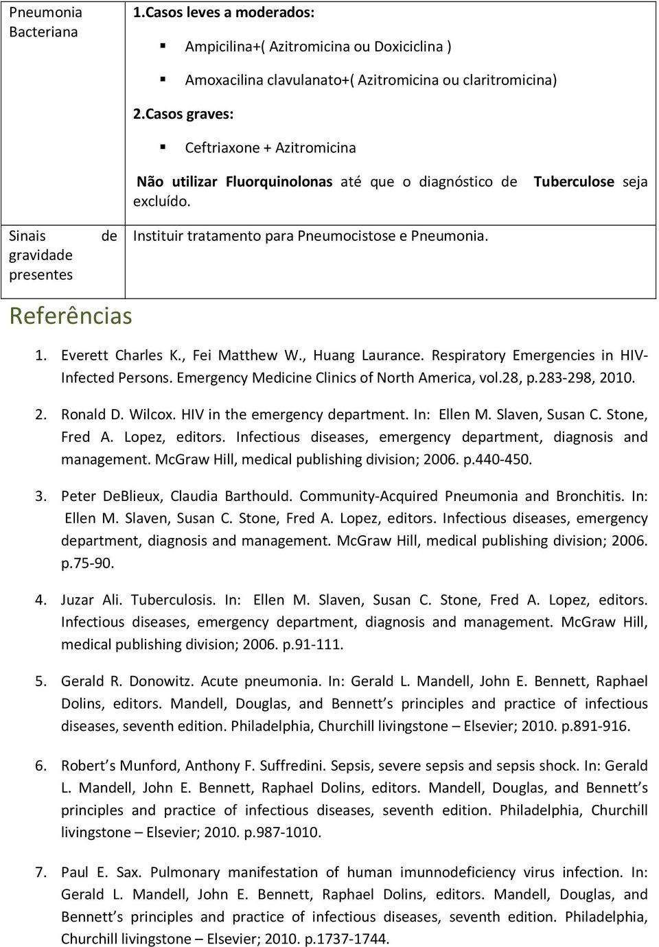 Instituir tratamento para Pneumocistose e Pneumonia. 1. Everett Charles K., Fei Matthew W., Huang Laurance. Respiratory Emergencies in HIV- Infected Persons.