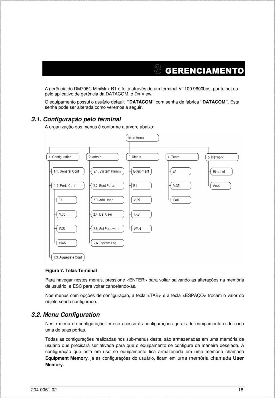 Configuração pelo terminal A organização dos menus é conforme a árvore abaixo: Figura 7.