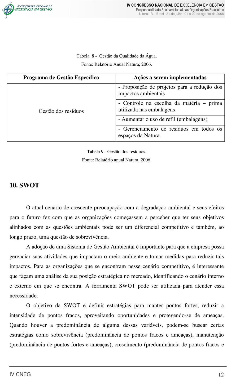 embalagens - Aumentar o uso de refil (embalagens) - Gerenciamento de resíduos em todos os espaços da Natura Tabela 9 - Gestão dos resíduos. Fonte: Relatório anual Natura, 2006. 10.