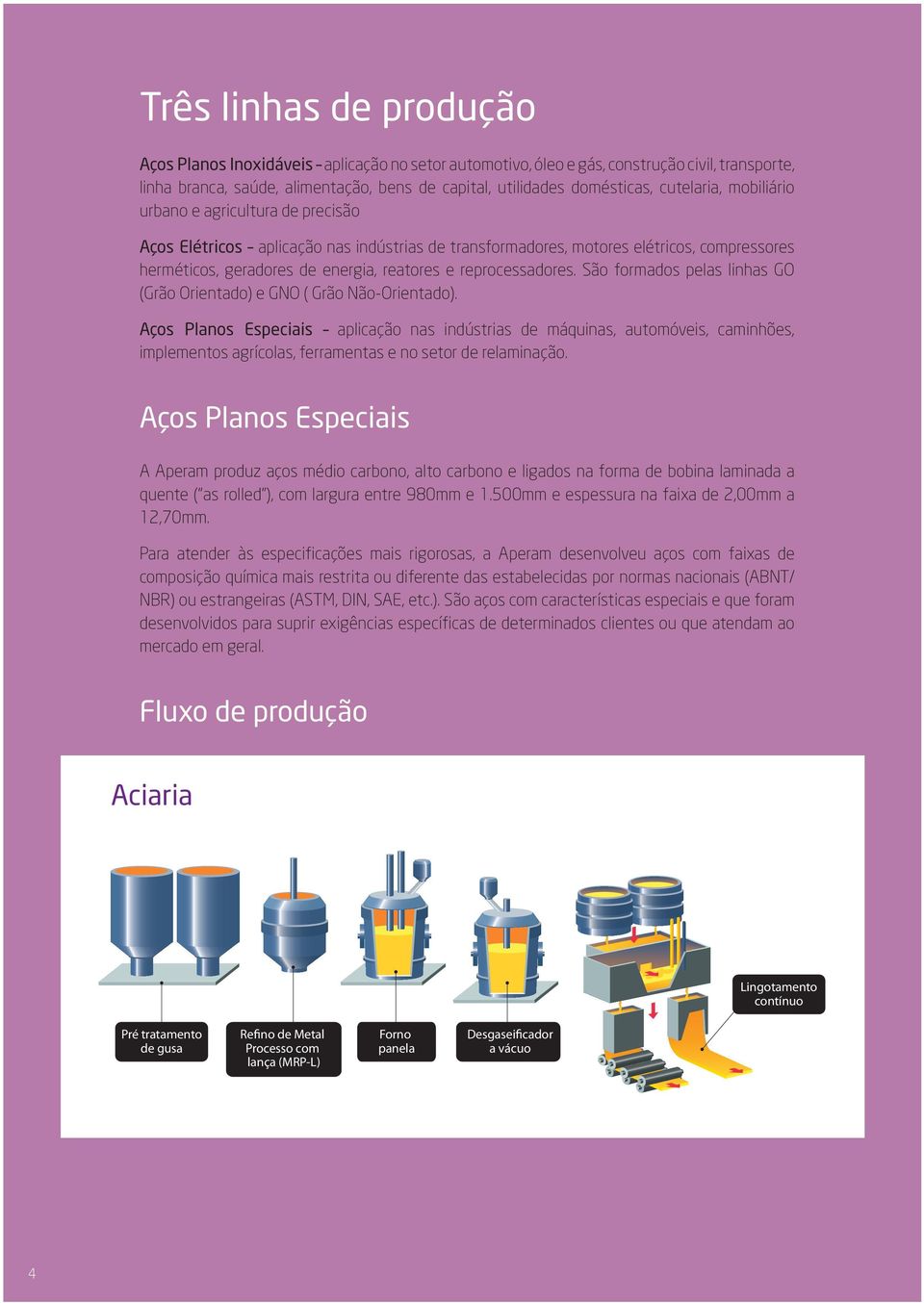 reprocessadores. São formados pelas linhas GO (Grão Orientado) e GNO ( Grão Não-Orientado).