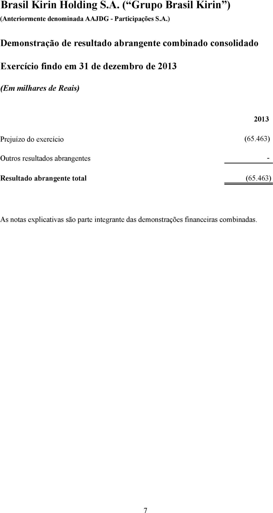 Reais) Prejuízo do exercício (65.