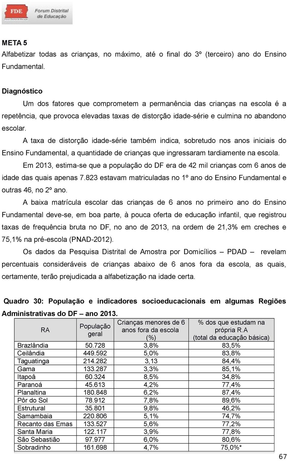 A taxa de distorção idade-série também indica, sobretudo nos anos iniciais do Ensino Fundamental, a quantidade de crianças que ingressaram tardiamente na escola.