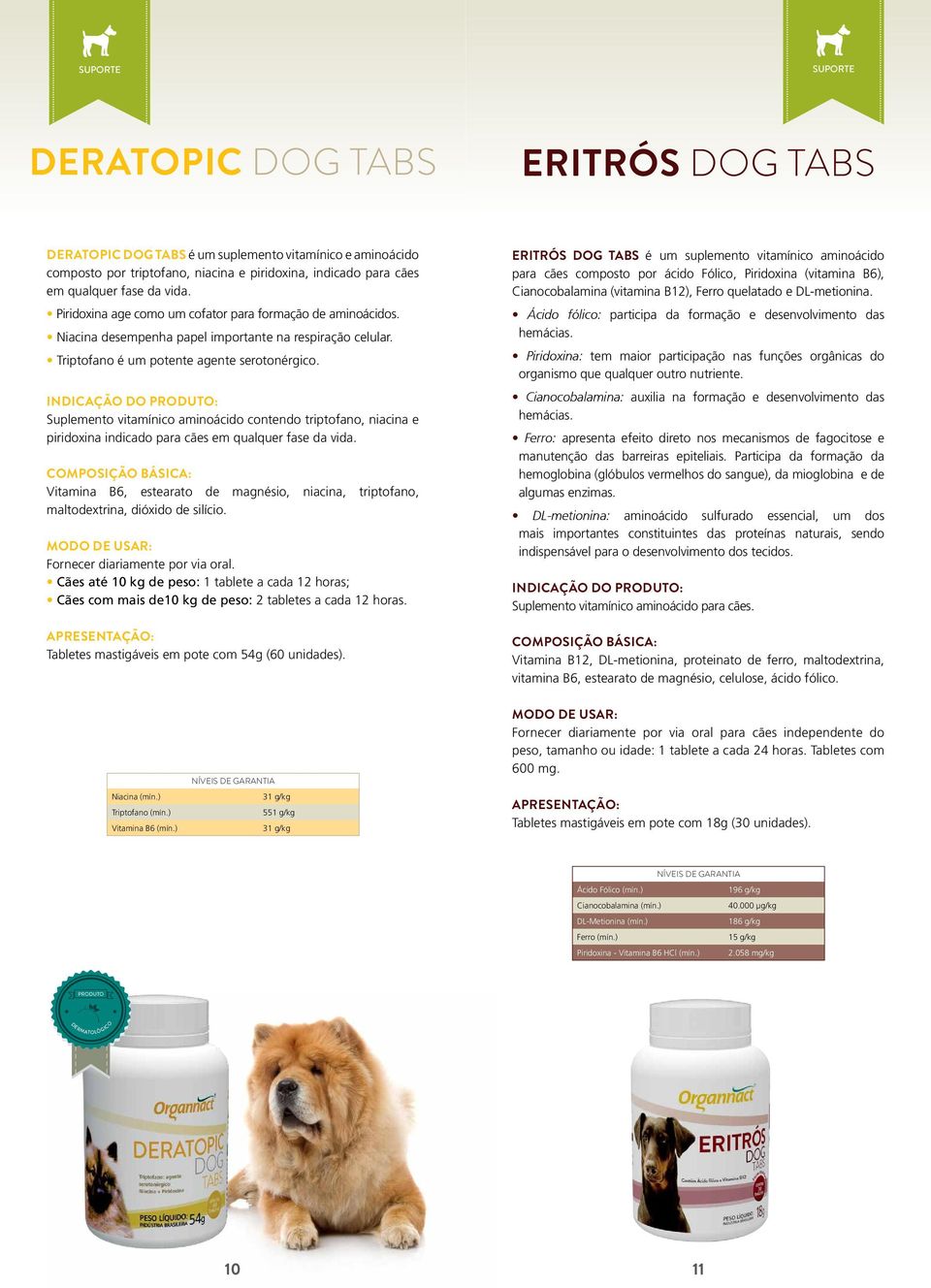 Suplemento vitamínico aminoácido contendo triptofano, niacina e piridoxina indicado para cães em qualquer fase da vida.