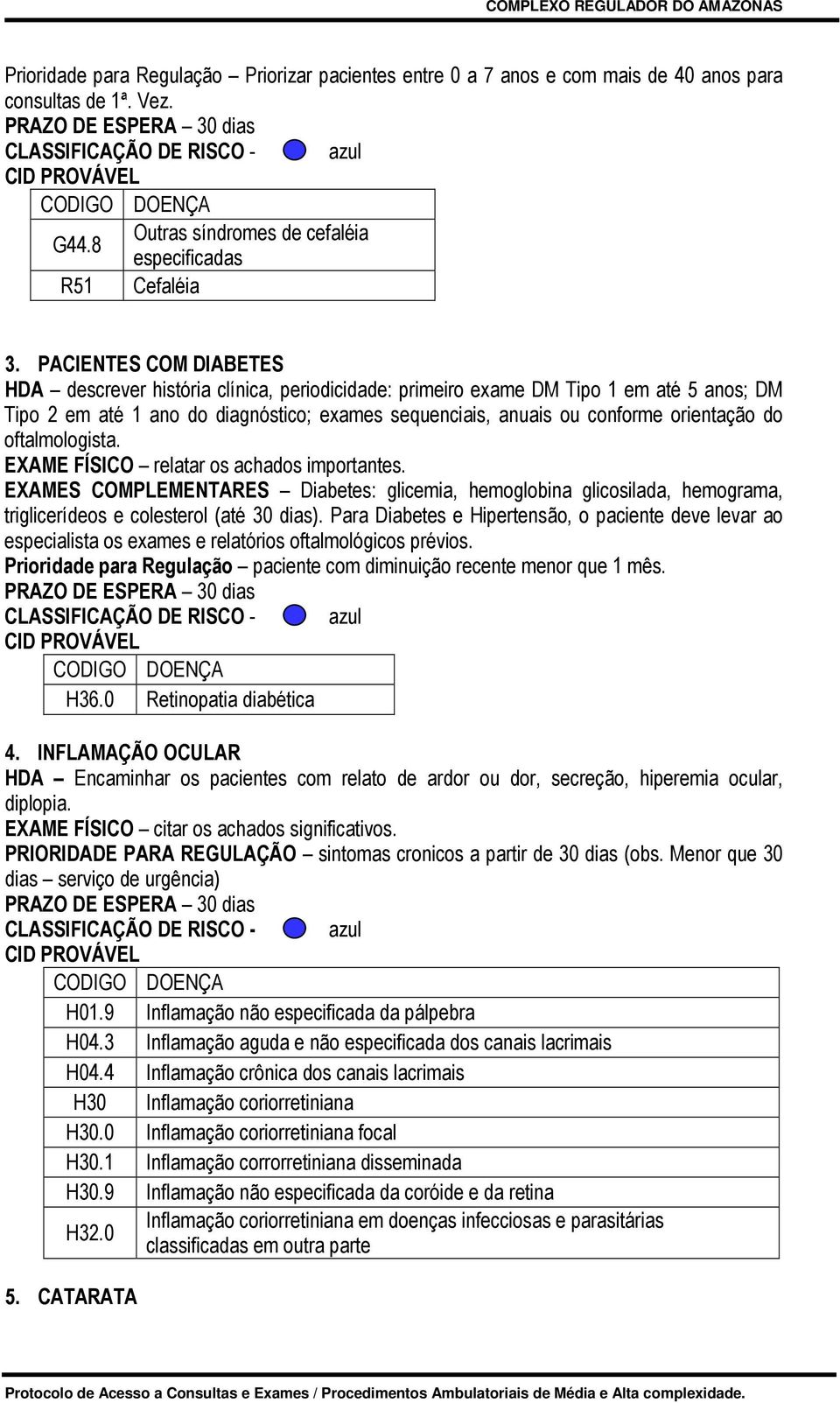 do oftalmologista. EXAME FÍSICO relatar os achados importantes. EXAMES COMPLEMENTARES Diabetes: glicemia, hemoglobina glicosilada, hemograma, triglicerídeos e colesterol (até 30 dias).