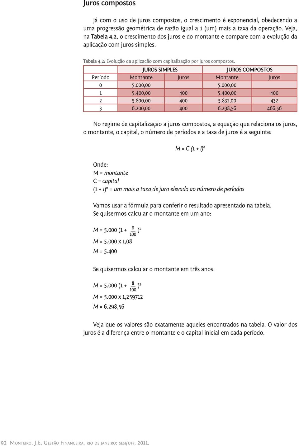 JUROS SIMPLES JUROS COMPOSTOS Período Montante Juros Montante Juros 0 5.000,00 5.000,00 1 5.400,00 400 5.400,00 400 2 5.800,00 400 5.832,00 432 3 6.200,00 400 6.