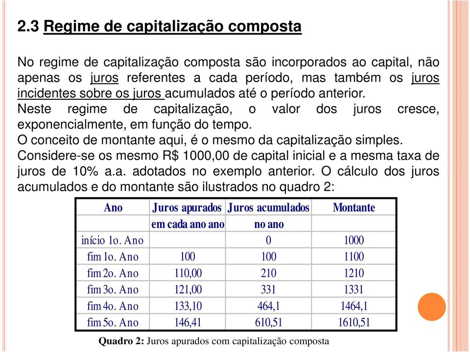 Considere-se os mesmo R$ 1000,00 de capital inicial e a mesma taxa de juros de 10% a.a. adotados no exemplo anterior.