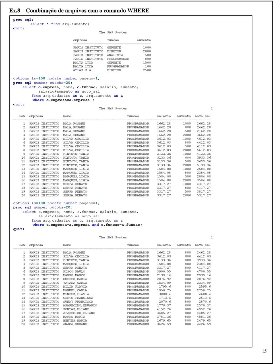 PROGRAMADOR 800 MALTA LTDA GERENTE 1500 MALTA LTDA PROGRAMADOR 100 ATLAS S.A. DIRETOR 2500 options ls=100 nodate number pageno=1; proc sql number outobs=20; select c.empresa, nome, c.