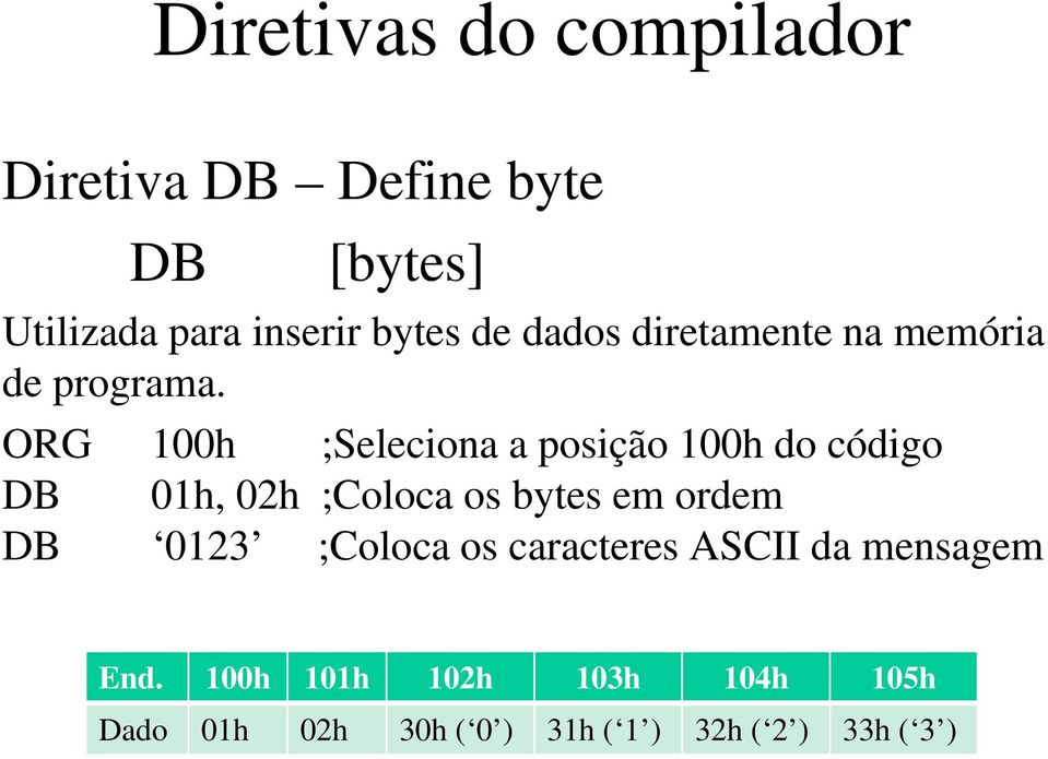 ORG 100h ;Seleciona a posição 100h do código DB 01h, 02h ;Coloca os bytes em ordem DB