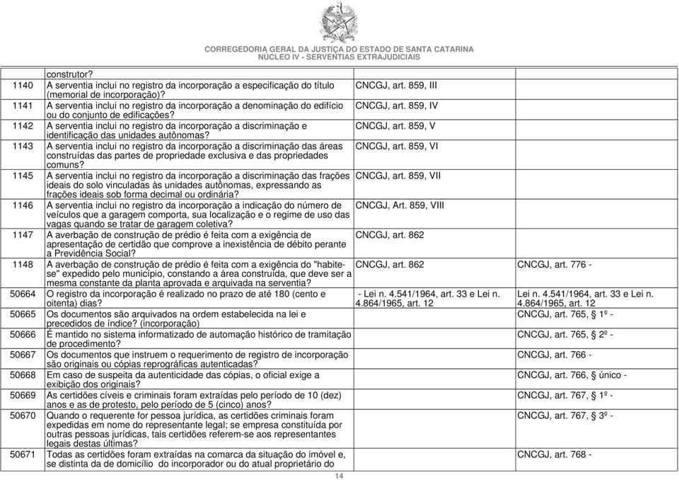 1142 A serventia inclui no registro da incorporação a discriminação e identificação das unidades autônomas?