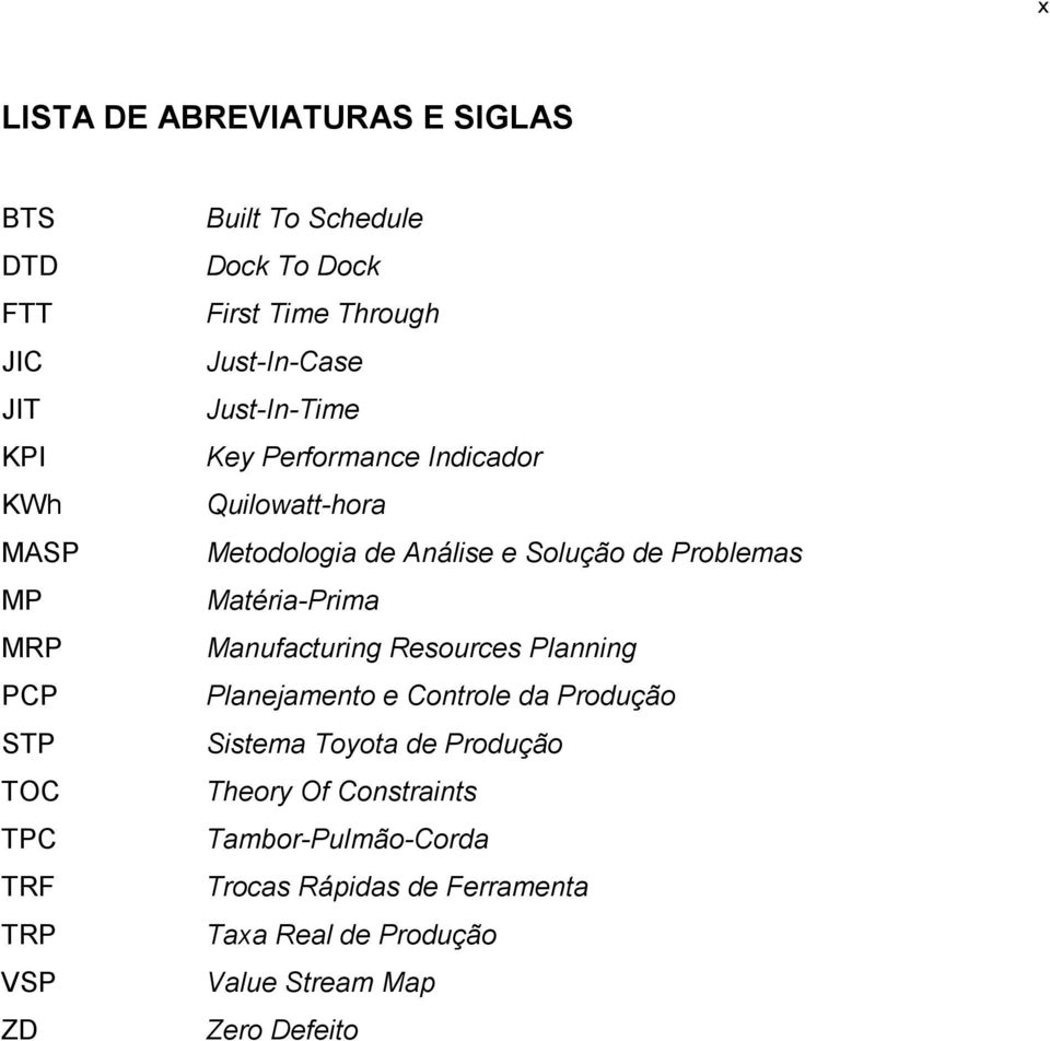 Solução de Problemas Matéria-Prima Manufacturing Resources Planning Planejamento e Controle da Produção Sistema Toyota de