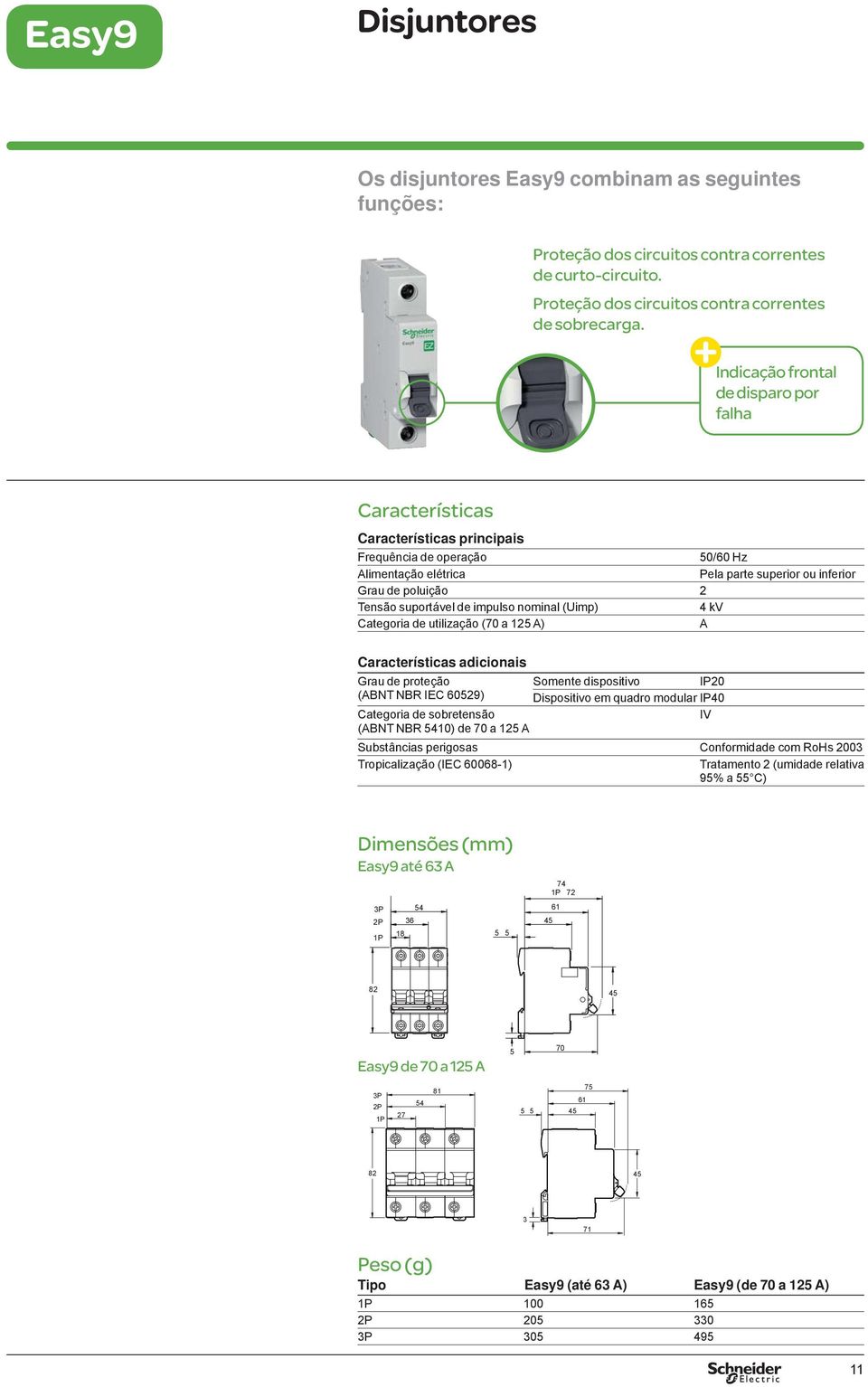 suportável de impulso nominal (Uimp) 4 kv Categoria de utilização (70 a 125 A) A Características adicionais Grau de proteção Somente dispositivo IP20 (ABNT NBR IEC 60529) Dispositivo em quadro