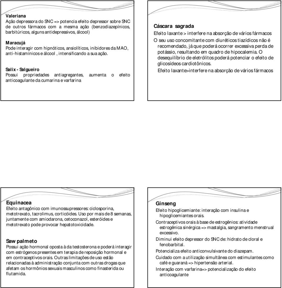 Salix - Salgueiro Possui propriedades antiagregantes, aumenta o efeito anticoagulante da cumarina e varfarina Cáscara sagrada Efeito laxante > interfere na absorção de vários fármacos O seu uso