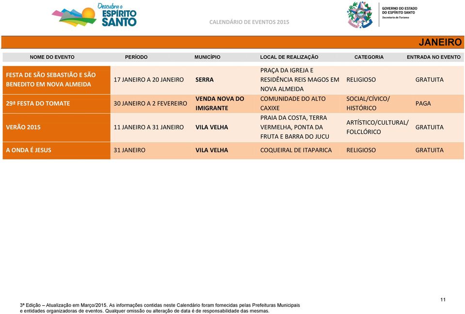 2 FEVEREIRO VENDA NOVA DO IMIGRANTE COMUNIDADE DO ALTO CAXIXE SOCIAL/CÍVICO/ HISTÓRICO PAGA VERÃO 2015 11 JANEIRO A 31 JANEIRO VILA