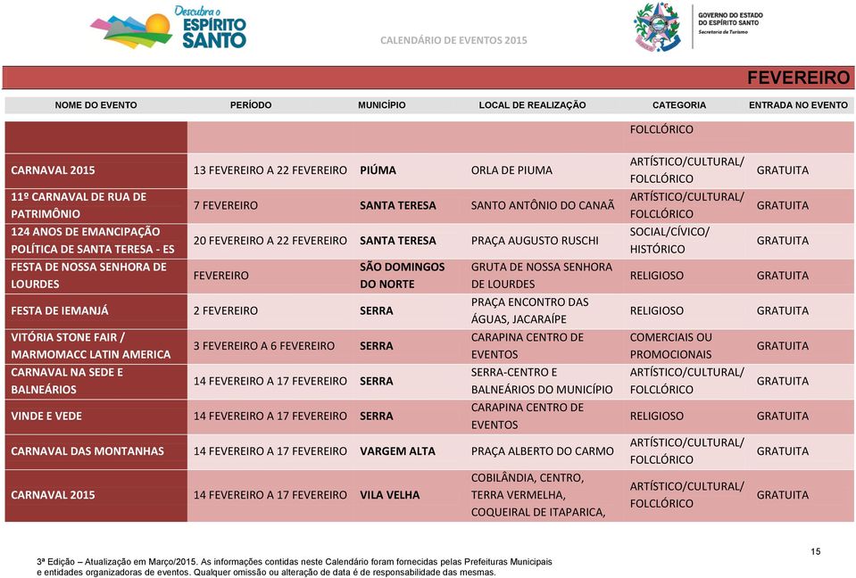 FESTA DE IEMANJÁ 2 FEVEREIRO SERRA VITÓRIA STONE FAIR / MARMOMACC LATIN AMERICA CARNAVAL NA SEDE E BALNEÁRIOS 3 FEVEREIRO A 6 FEVEREIRO SERRA 14 FEVEREIRO A 17 FEVEREIRO SERRA VINDE E VEDE 14