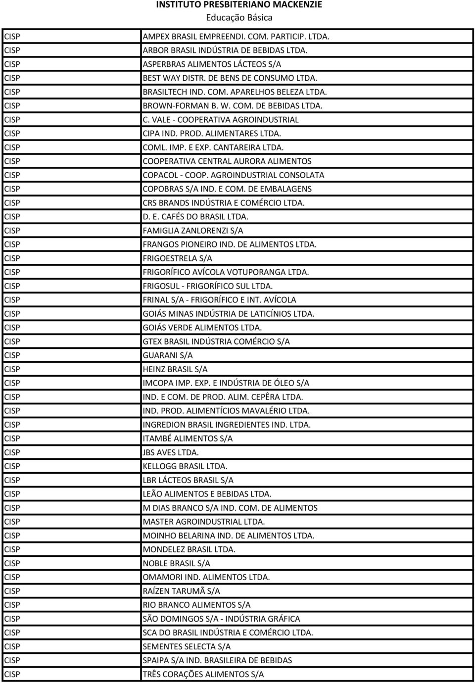 AGROINDUSTRIAL CONSOLATA COPOBRAS S/A IND. E COM. DE EMBALAGENS CRS BRANDS INDÚSTRIA E COMÉRCIO LTDA. D. E. CAFÉS DO BRASIL LTDA. FAMIGLIA ZANLORENZI S/A FRANGOS PIONEIRO IND. DE ALIMENTOS LTDA.