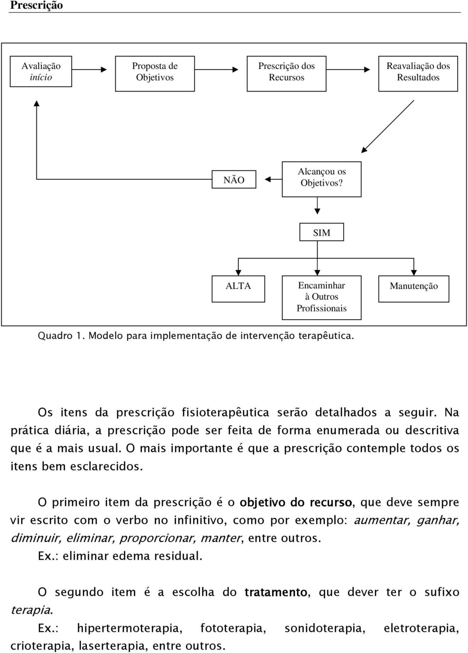 Na prática diária, a prescrição pode ser feita de forma enumerada ou descritiva que é a mais usual. O mais importante é que a prescrição contemple todos os itens bem esclarecidos.