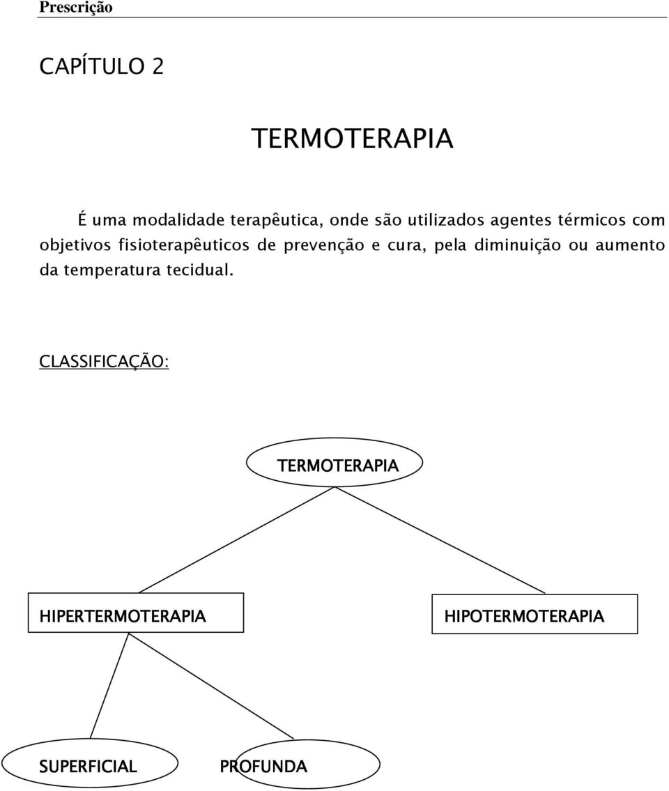 prevenção e cura, pela diminuição ou aumento da temperatura tecidual.