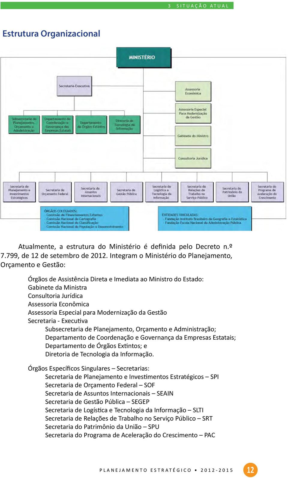 Especial para Modernização da Gestão Secretaria - Executiva Subsecretaria de Planejamento, Orçamento e Administração; Departamento de Coordenação e Governança da Empresas Estatais; Departamento de