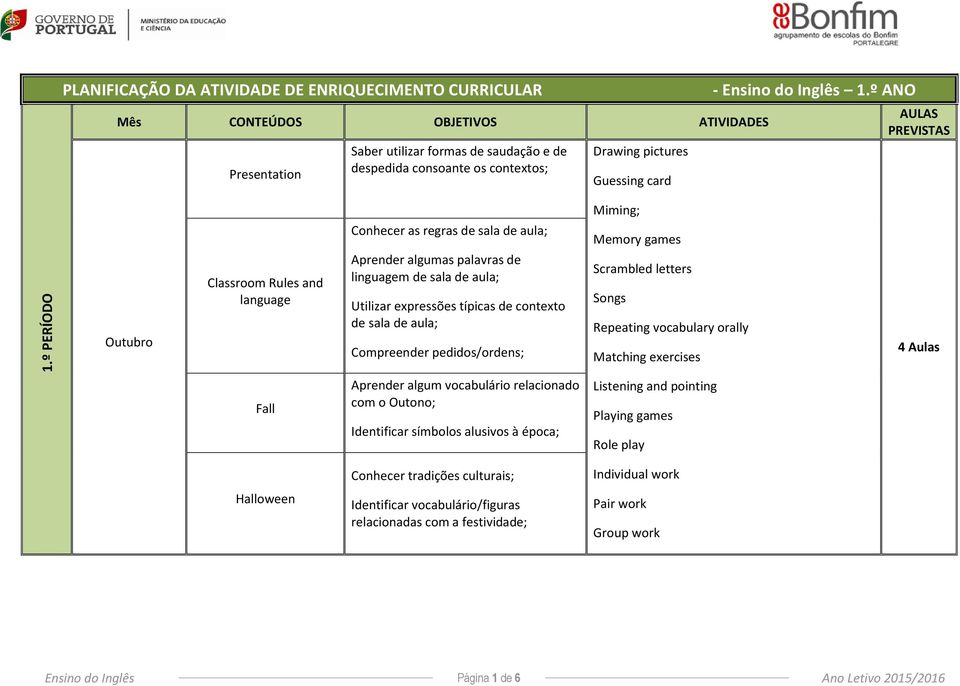 º ANO Outubro Classroom Rules and language Conhecer as regras de sala de aula; Aprender algumas palavras de linguagem de sala de aula; Utilizar