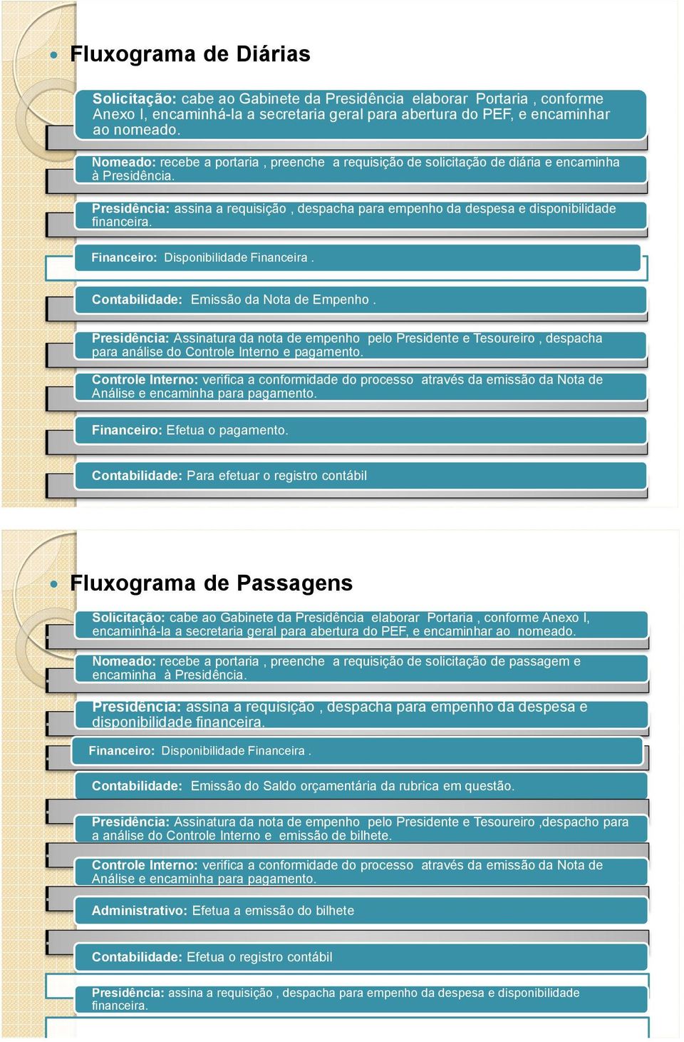 Presidência: Assinatura da nota de empenho pelo Presidente e Tesoureiro, despacha para análise do Controle Interno e pagamento. Financeiro: Efetua o pagamento.