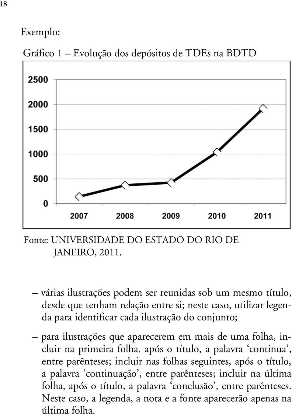 conjunto; para ilustrações que aparecerem em mais de uma folha, incluir na primeira folha, após o título, a palavra continua, entre parênteses; incluir nas folhas