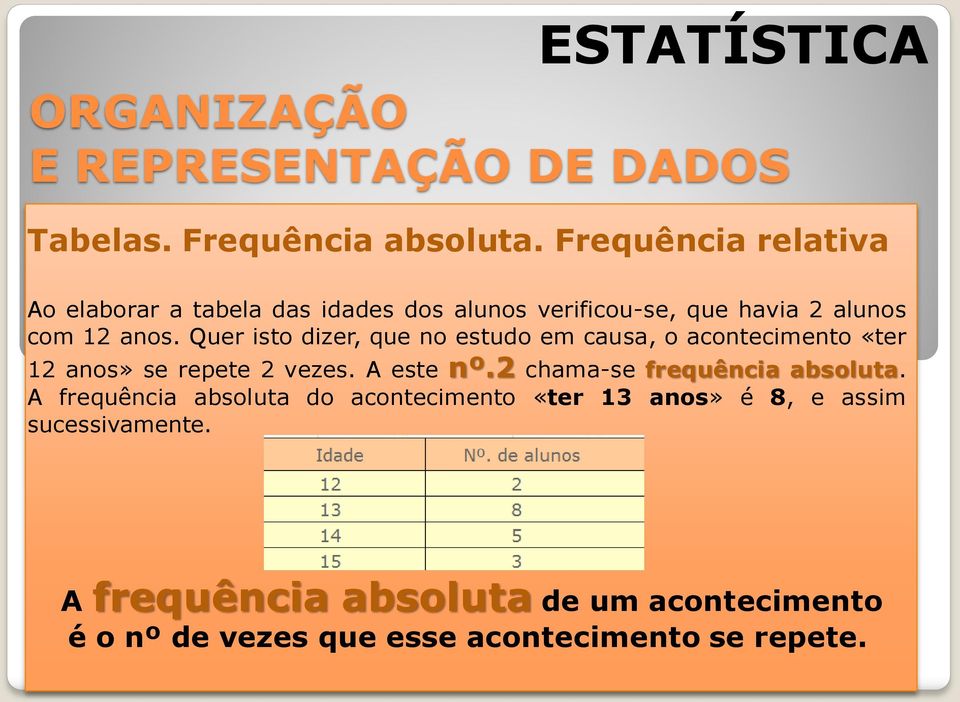 Quer isto dizer, que no estudo em causa, o acontecimento «ter 12 anos» se repete 2 vezes. A este nº.