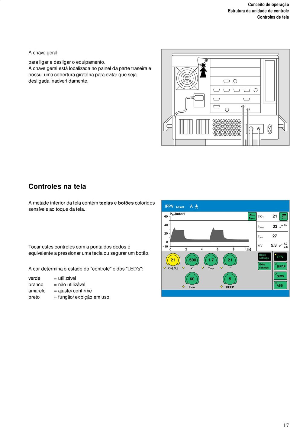 Controles na tela A metade inferior da tela contém teclas e botões coloridos sensíveis ao toque da tela.