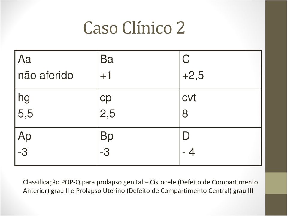 genital Cistocele (Defeito de Compartimento Anterior) grau