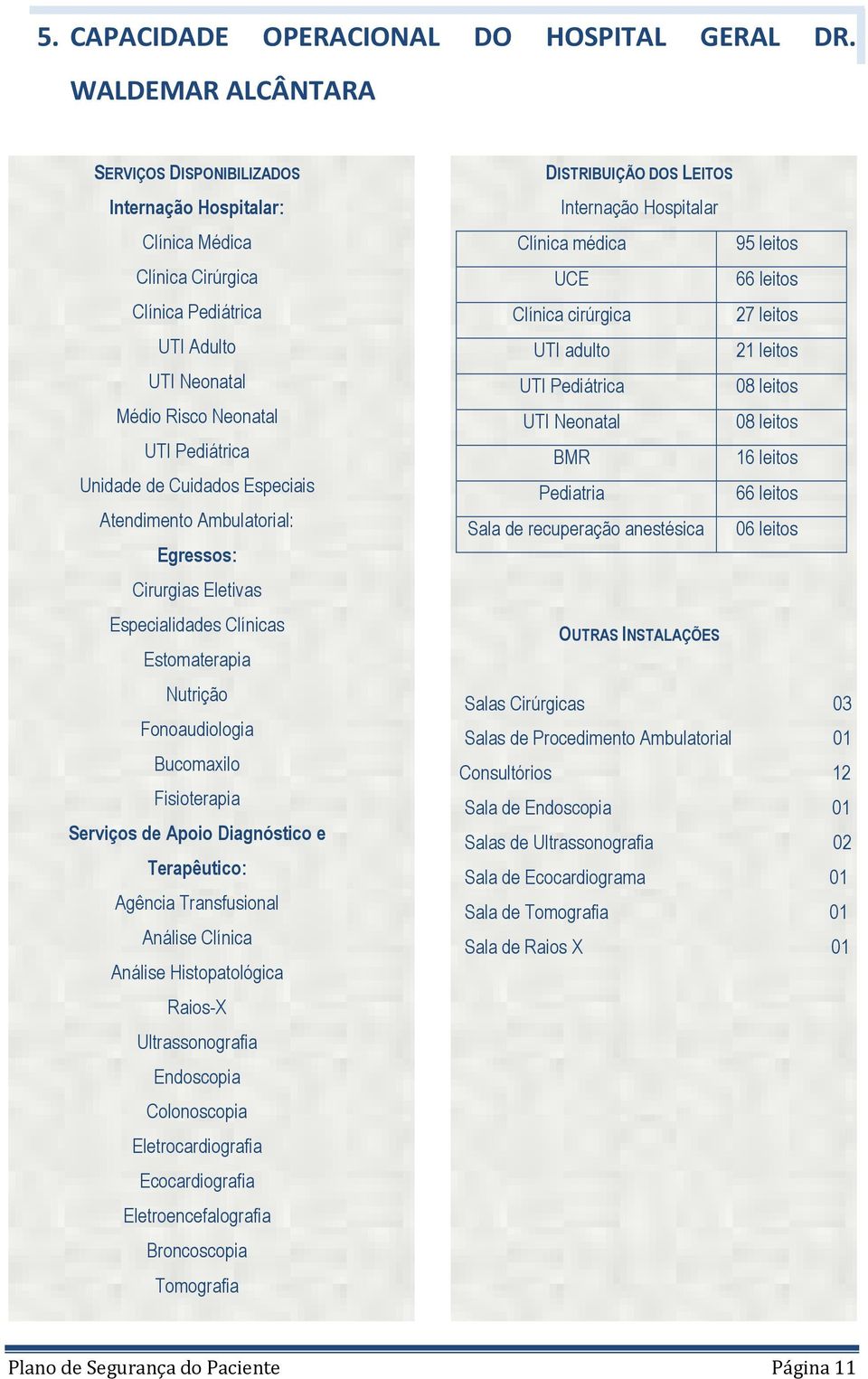 Especiais Atendimento Ambulatorial: Egressos: Cirurgias Eletivas Especialidades Clínicas Estomaterapia Nutrição Fonoaudiologia Bucomaxilo Fisioterapia Serviços de Apoio Diagnóstico e Terapêutico: