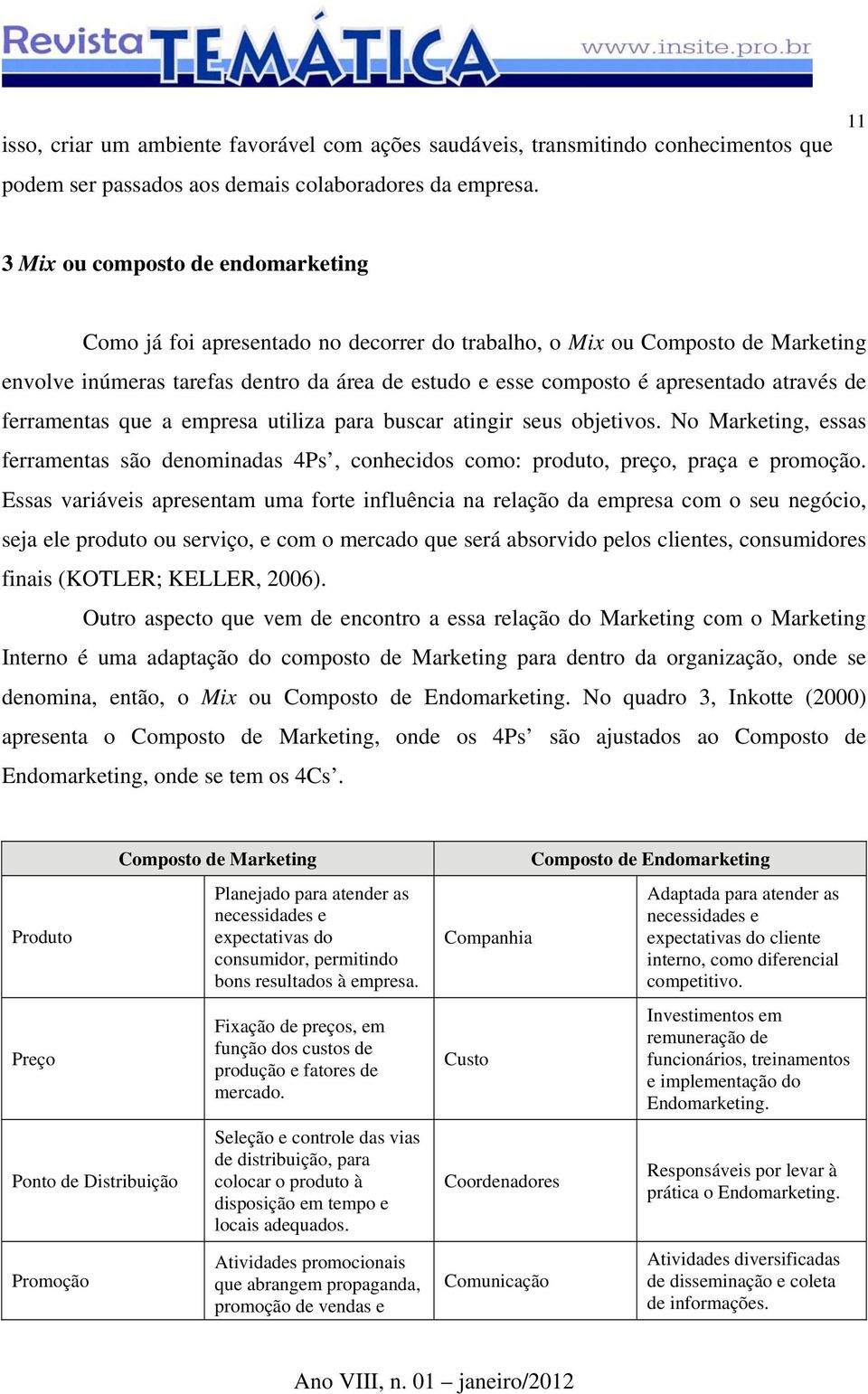 através de ferramentas que a empresa utiliza para buscar atingir seus objetivos. No Marketing, essas ferramentas são denominadas 4Ps, conhecidos como: produto, preço, praça e promoção.