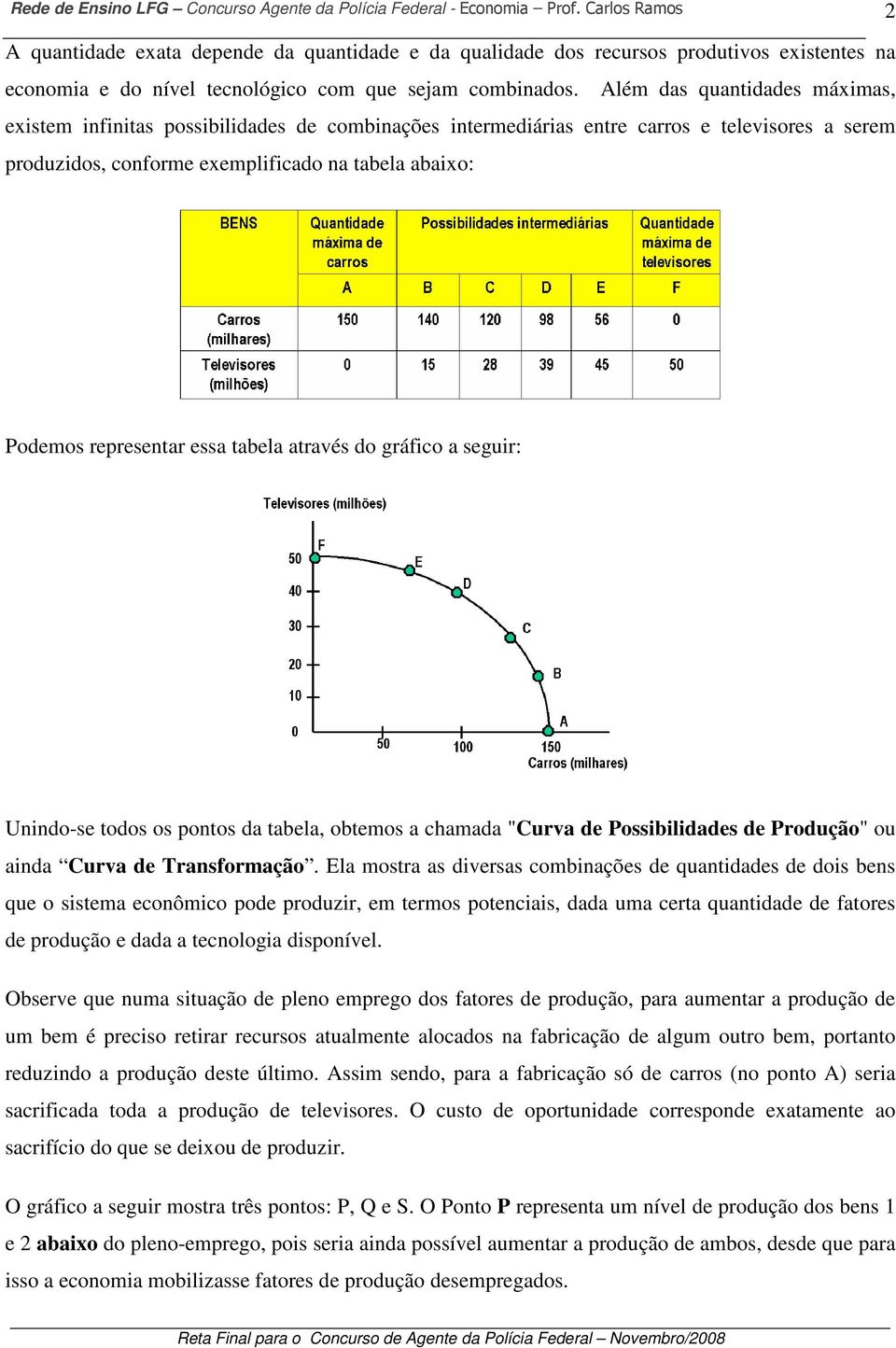 representar essa tabela através do gráfico a seguir: Unindo-se todos os pontos da tabela, obtemos a chamada "Curva de Possibilidades de Produção" ou ainda Curva de Transformação.