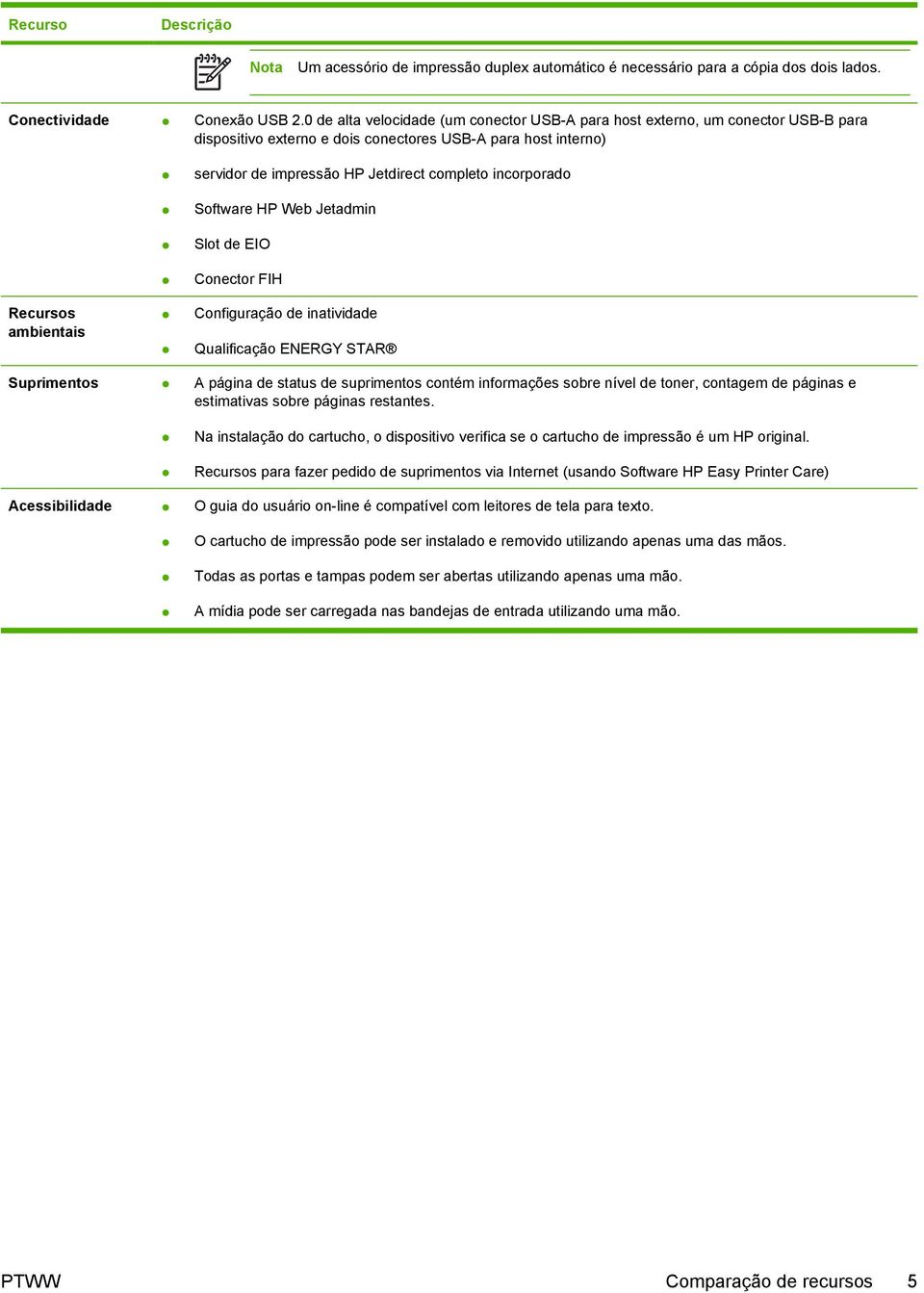 completo incorporado Software HP Web Jetadmin Slot de EIO Conector FIH Configuração de inatividade Qualificação ENERGY STAR Suprimentos A página de status de suprimentos contém informações sobre