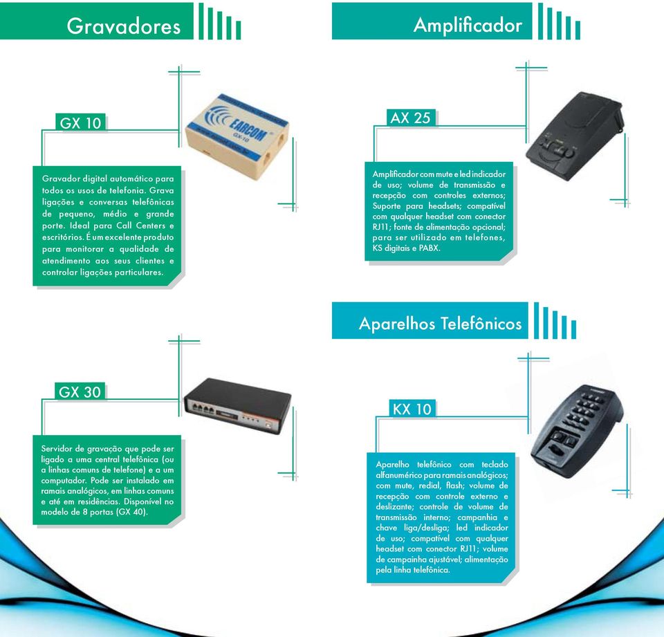 Amplificador com mute e led indicador de uso; volume de transmissão e recepção com controles externos; Suporte para headsets; compatível com qualquer headset com conector RJ11; fonte de alimentação