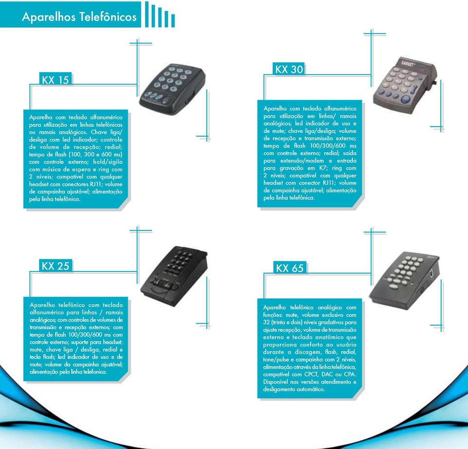 compatível com qualquer headset com conectores RJ11; volume de campainha ajustável; alimentação pela linha telefônica.