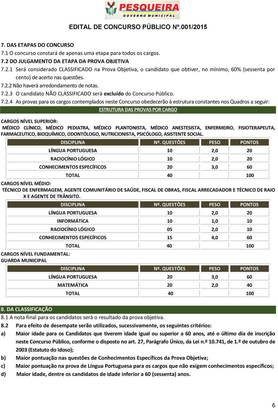 7.2.3 O candidato NÃO CLASSIFICADO será excluído do Concurso Público. 7.2.4 As provas para os cargos contemplados neste Concurso obedecerão à estrutura constantes nos Quadros a seguir: ESTRUTURA DAS