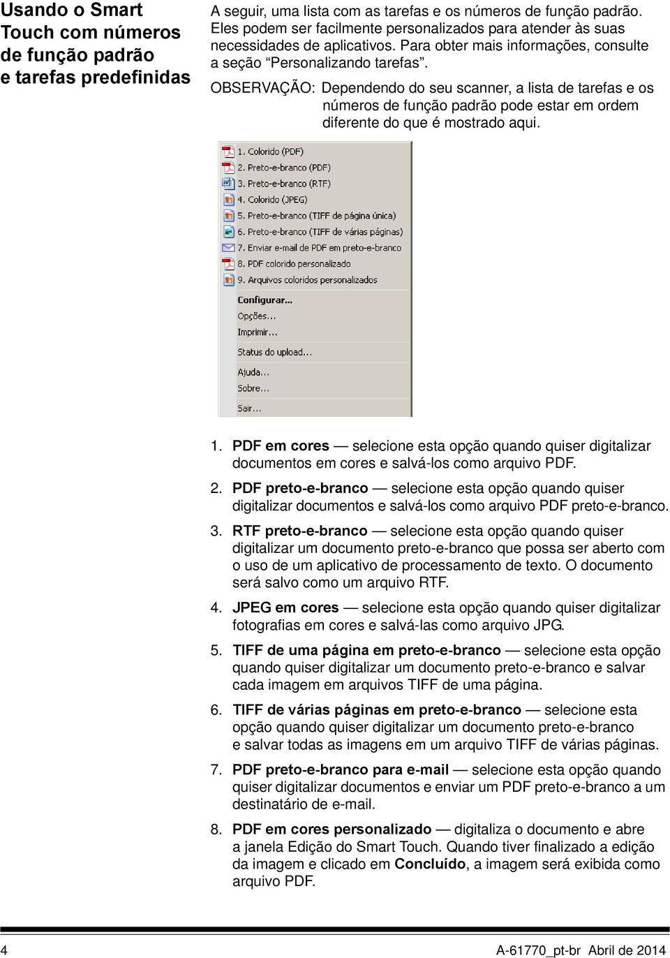 OBSERVAÇÃO: Dependendo do seu scanner, a lista de tarefas e os números de função padrão pode estar em ordem diferente do que é mostrado aqui. 1.