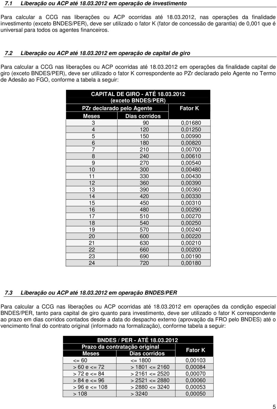 2012, nas operações da finalidade investimento (exceto BNDES/PER), deve ser utilizado o fator K (fator de concessão de garantia) de 0,001 que é universal para todos os agentes financeiros. 7.