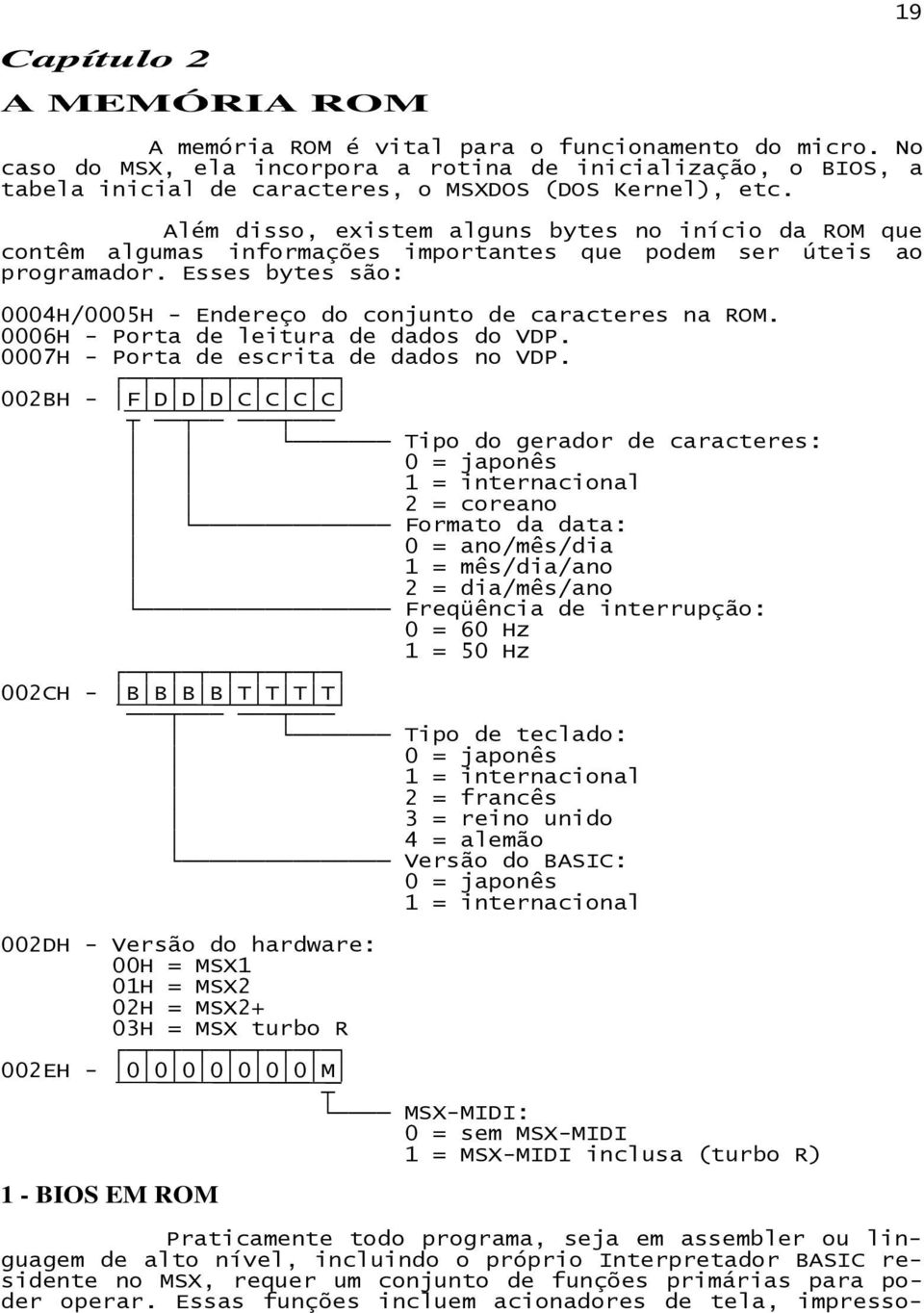 Além disso, existem alguns bytes no início da ROM que contêm algumas informações importantes que podem ser úteis ao programador.