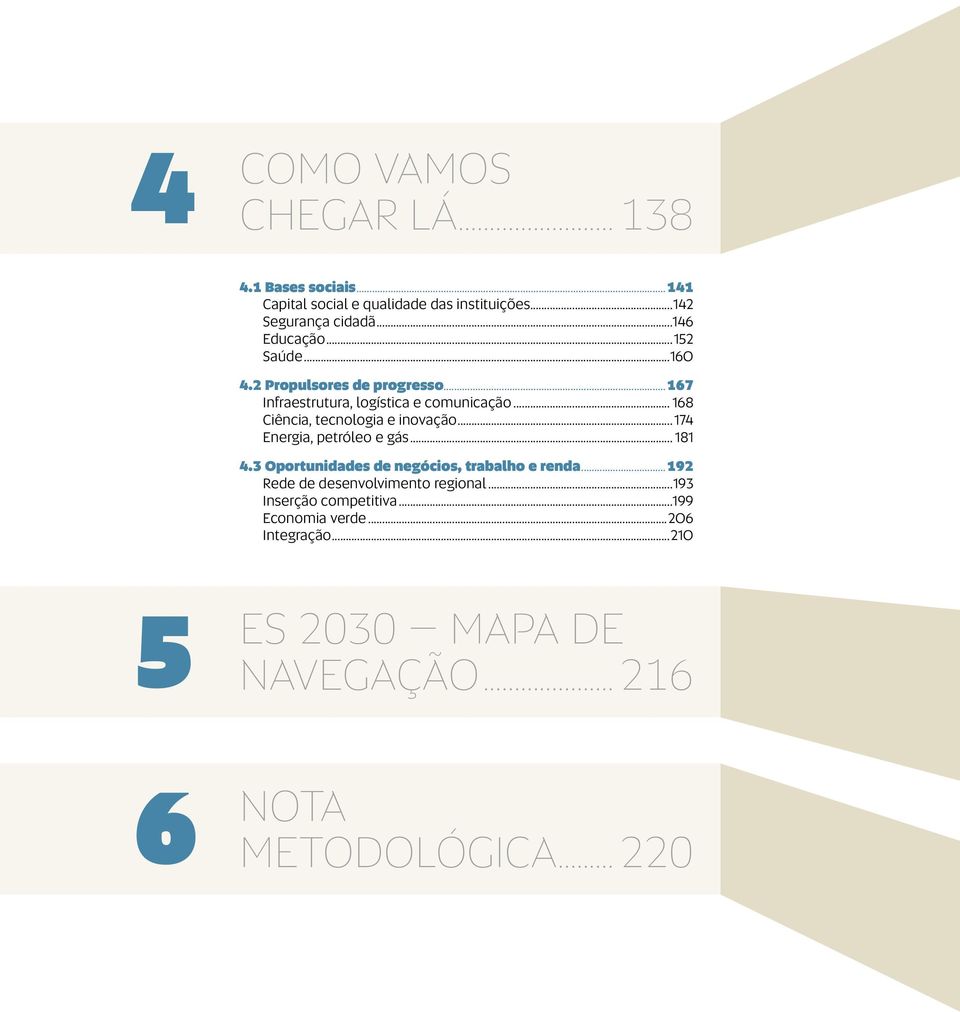 .. 168 Ciência, tecnologia e inovação... 174 Energia, petróleo e gás... 181 4.3 Oportunidades de negócios, trabalho e renda.