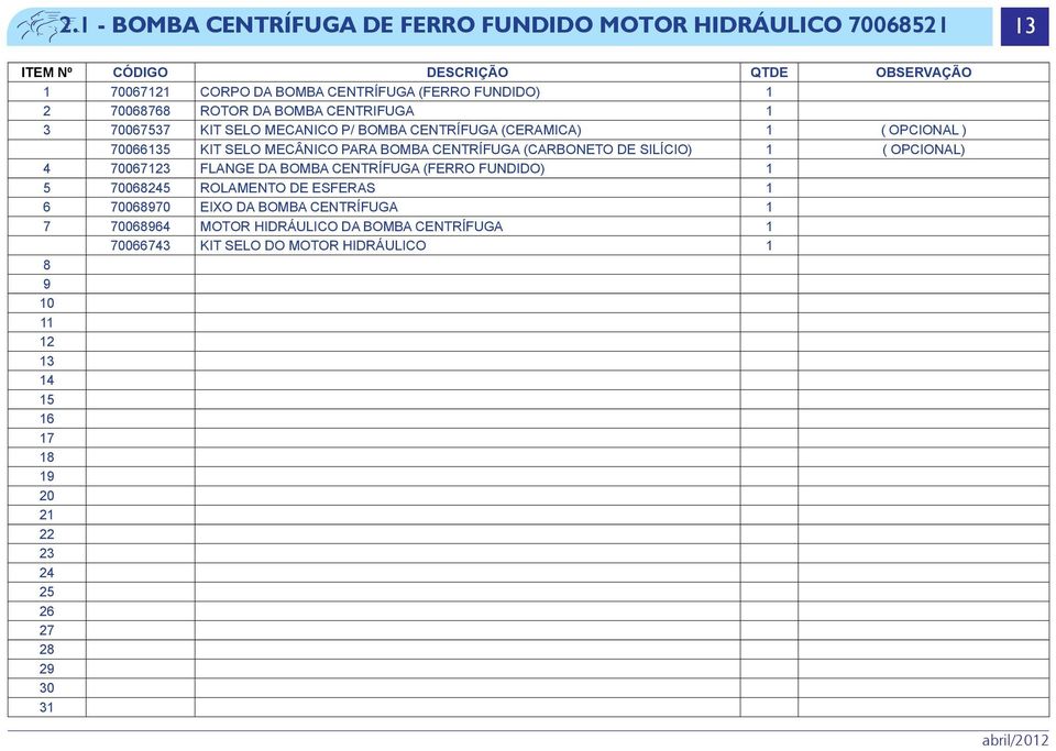 (CARBONETO DE SILíCIO) 1 ( OPCIONAL) 4 70067123 FLANGE DA BOMBA CENTRÍFUGA (FERRO FUNDIDO) 1 5 70068245 ROLAMENTO DE ESFERAS 1 6 70068970 EIXO DA BOMBA CENTRÍFUGA 1