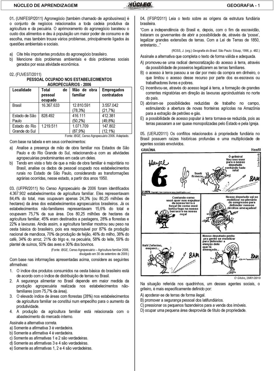 ambientais e sociais. a) Cite três importantes produtos do agronegócio brasileiro. b) Mencione dois problemas ambientais e dois problemas sociais gerados por essa atividade econômica. 02.